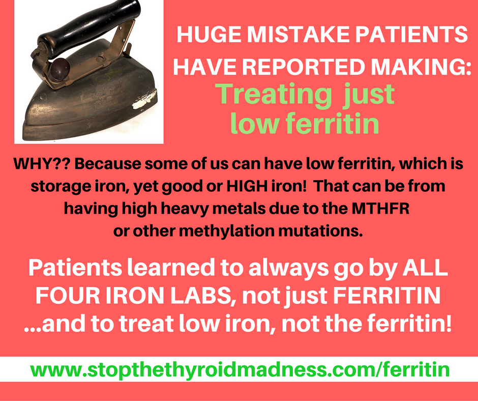 Ferritin Level Chart