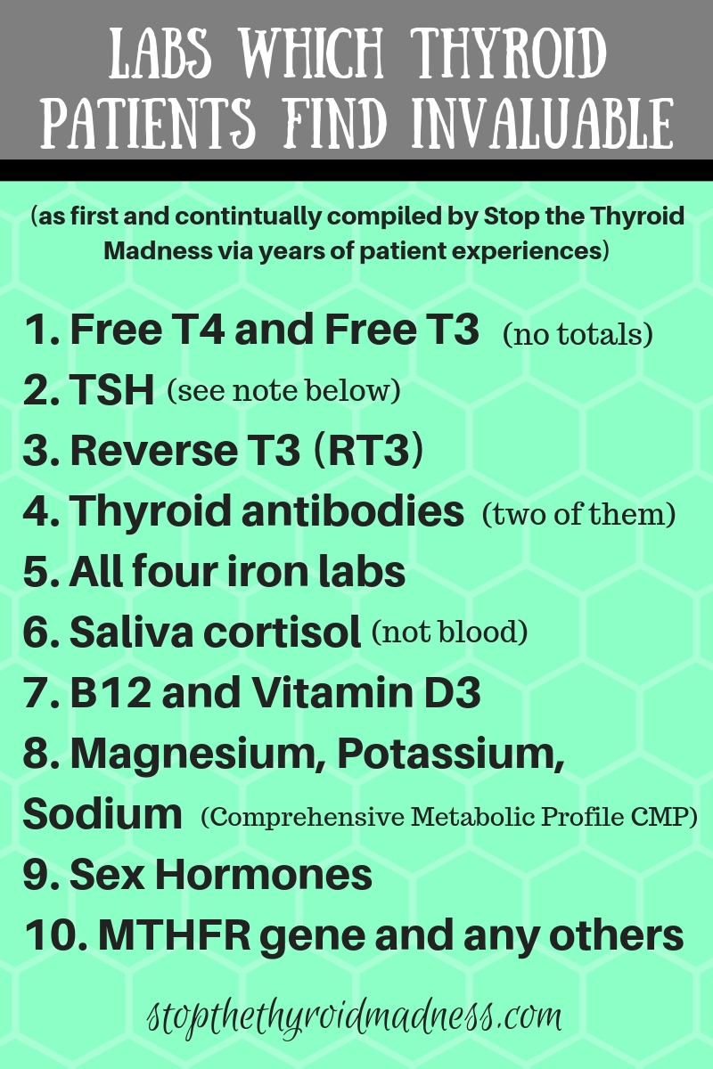 Thyroid Laboratory Test Results Chart