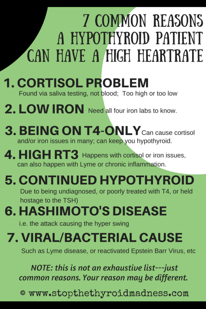 7 COMMON REASONS HYPOTHYROID PATIENT HIGH HEARTRATE UPDATED