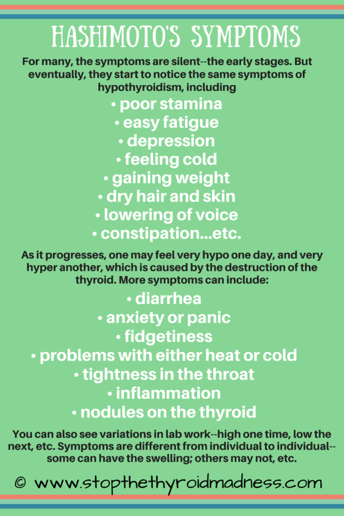 STTM graphic Symptoms of Hashimotos